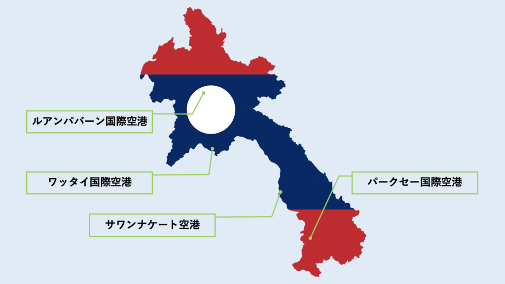 ラオスの空港と都市 Iataの３レターコードを解説 四季って最高じゃね